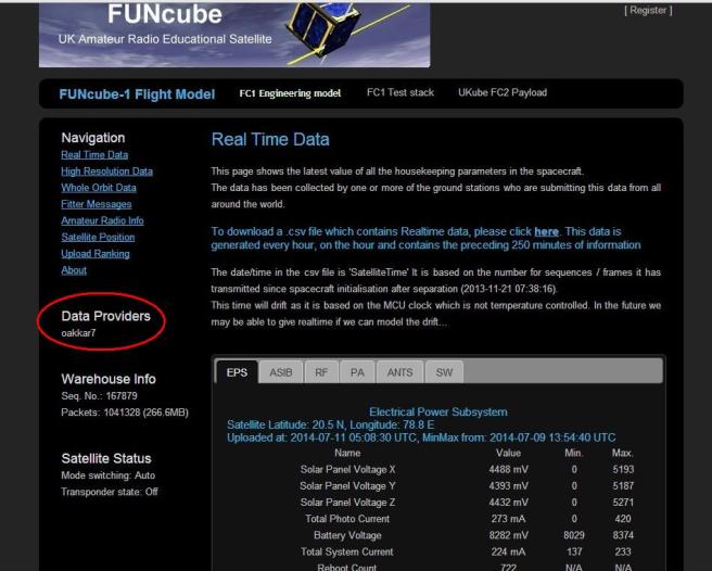funcube_datawarehouse2